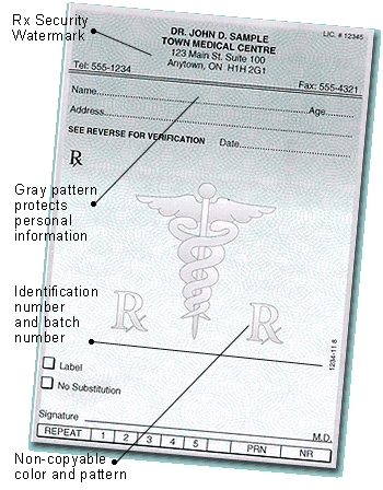 Signs of Doctor Shopping / Withholding Info From a Medical Practitioner